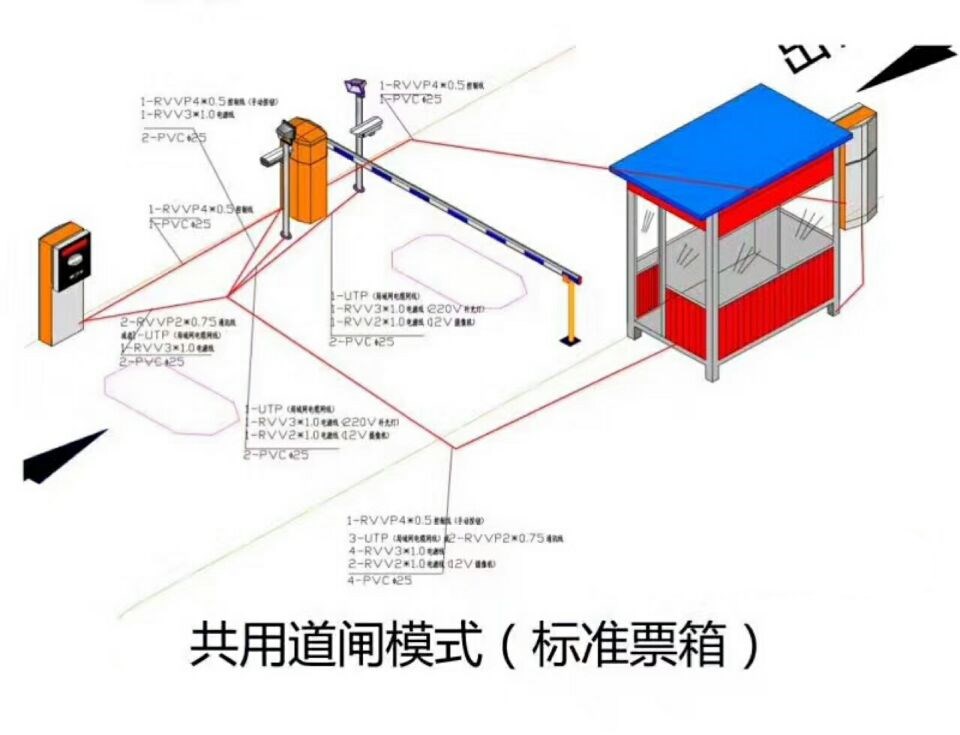 岳阳县单通道模式停车系统