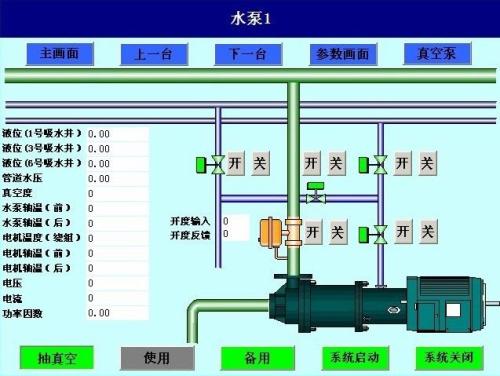 岳阳县水泵自动控制系统八号