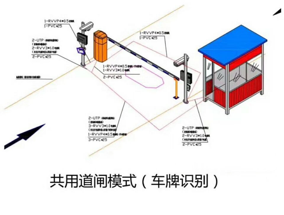 岳阳县单通道车牌识别系统施工